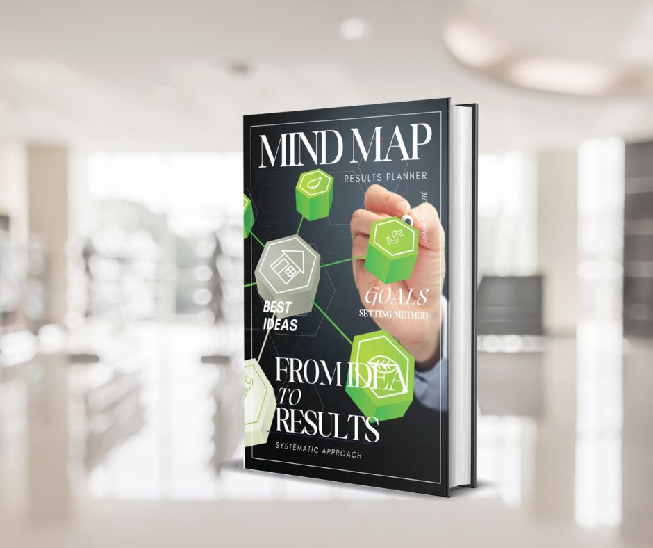 mind map