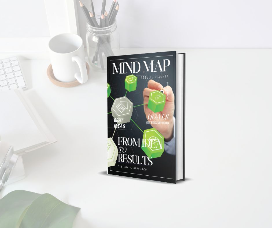 Mind map planner